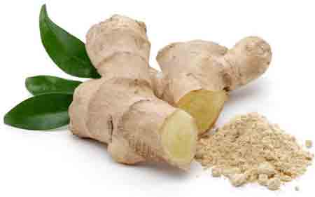 Ground Ginger has Anti-inflammatory Properties